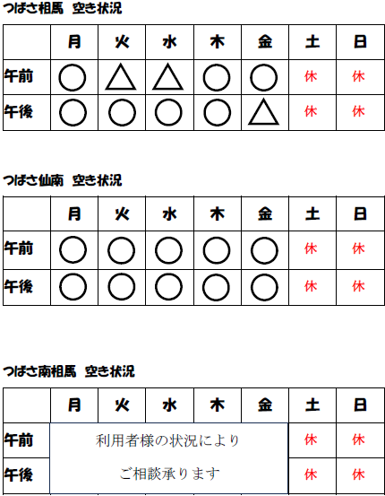 空き状況